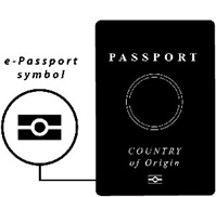 machine readable passport